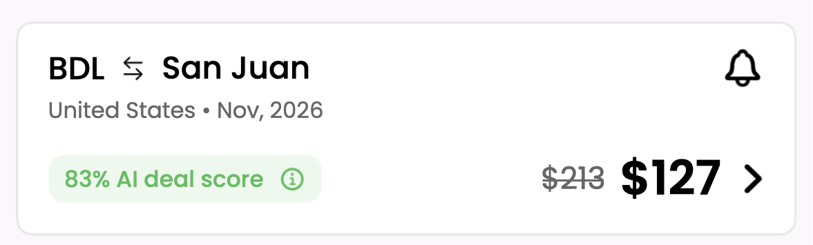 RatePunk deal card: Hartford to San Juan, $127 round trip, usually $213, AI deal score 83