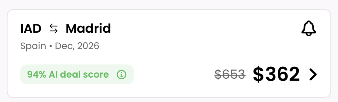 RatePunk deal card: Washington to Madrid, $362 round trip, usually $653, AI deal score 94